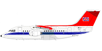BAe 146